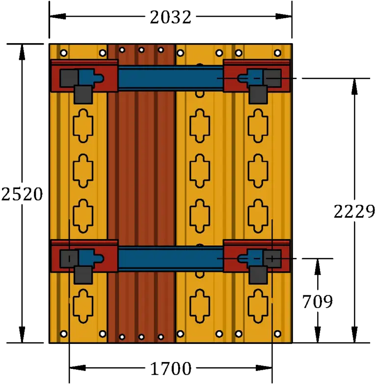 (2.52m)B_2032