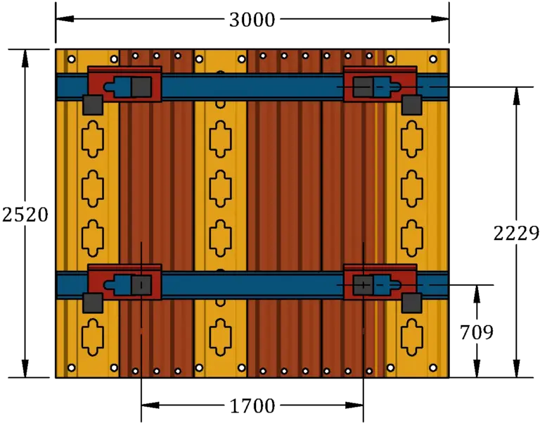 (2.52m)B_3000