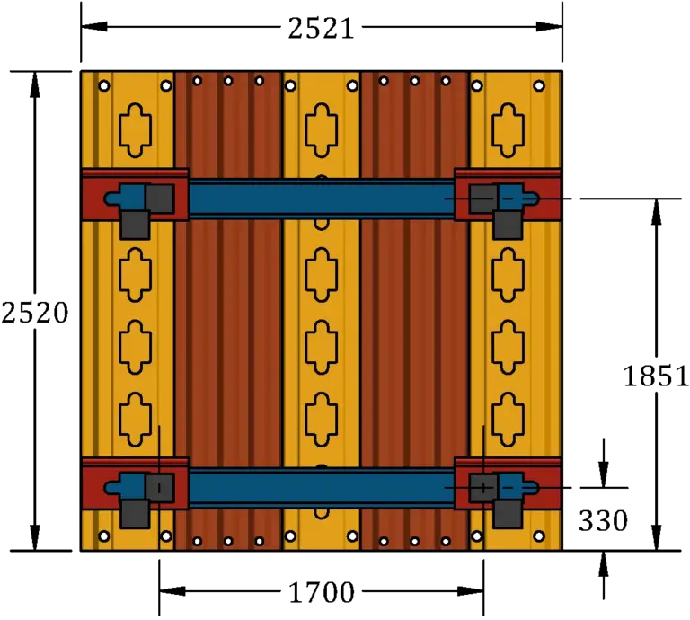(2.52m)C_2521