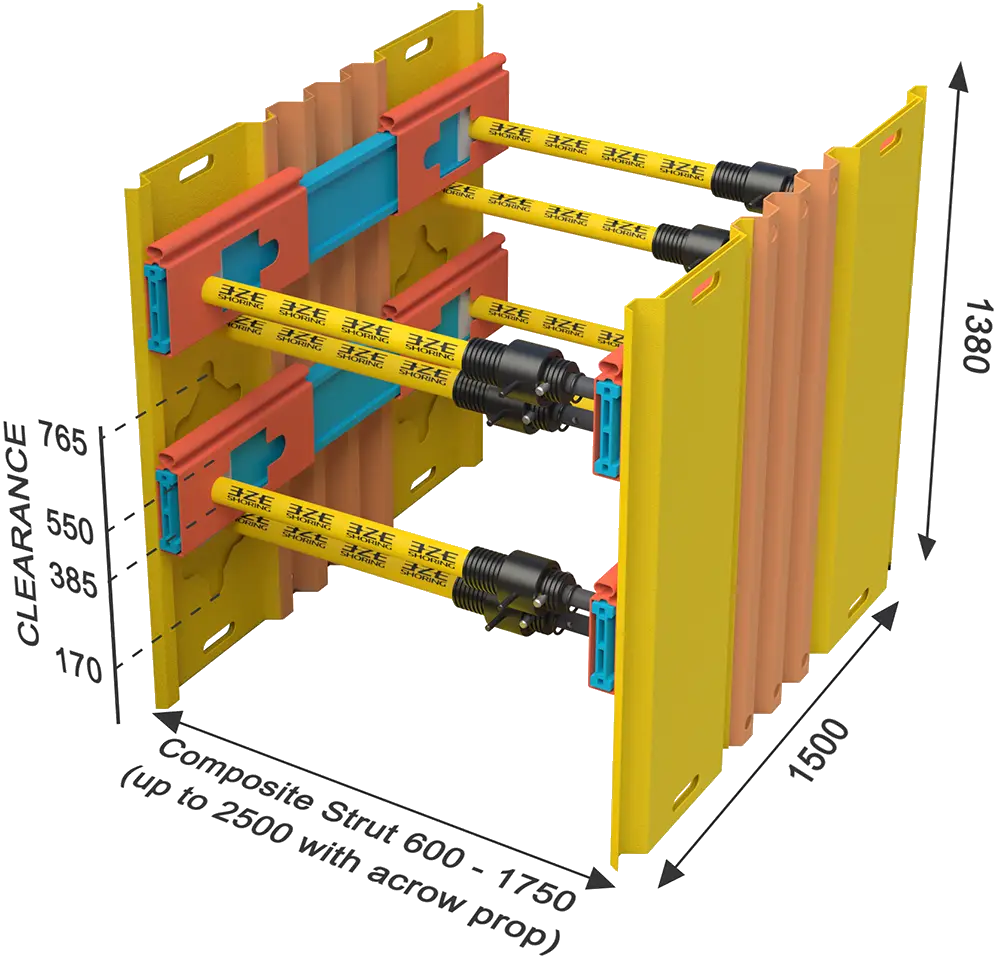 Modular Shoring System Rmd System Bundles - EZE Shoring
